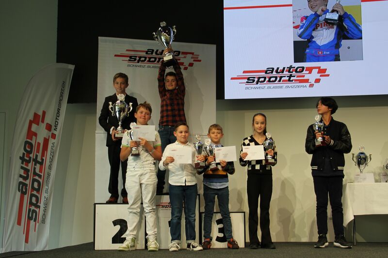 Super Mini Eichenberger Motorsport Schweiz | Auto Sport Schweiz
