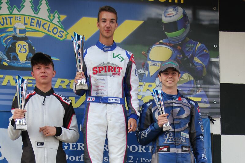 Boss Streit Luongo Motorsport Suisse | Auto Sport Suisse