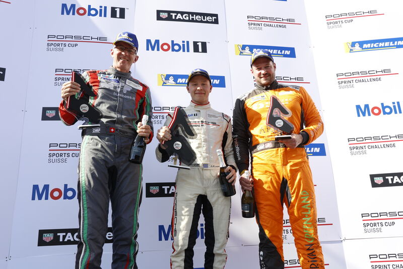 Hegglin Kapfinger Burkard Motorsport Schweiz | Auto Sport Schweiz