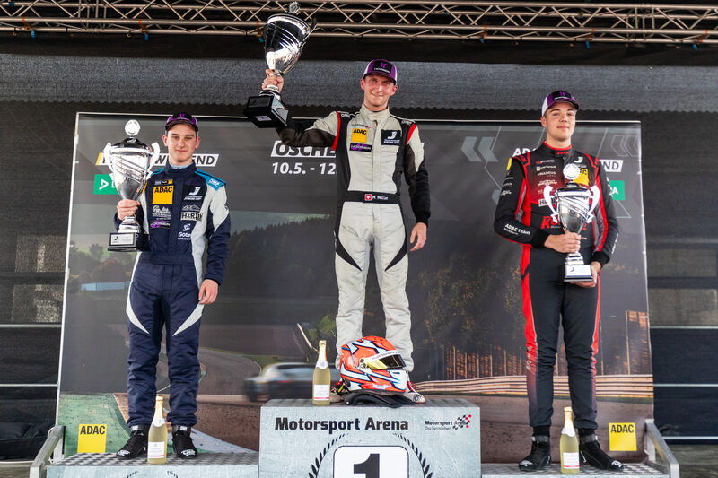 Mike Mueller Oschersleben 2024 Motorsport Schweiz | Auto Sport Schweiz