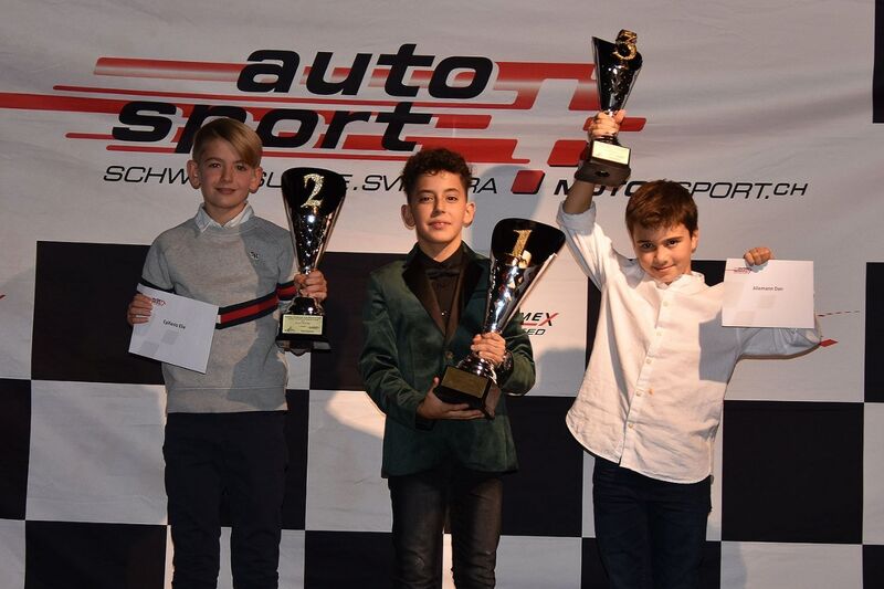 Super Mini 2021 Motorsport Suisse | Auto Sport Suisse